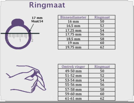 ring getorste draad met bolletje