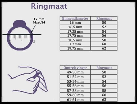 hulpmiddel voor het meten van de juiste maat 